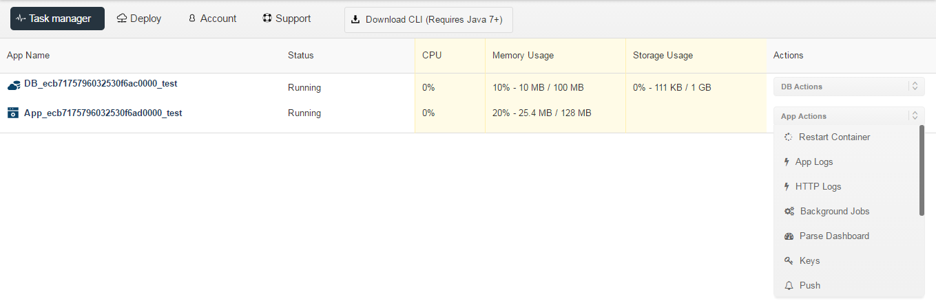 NodeChef hosted parse dashboard